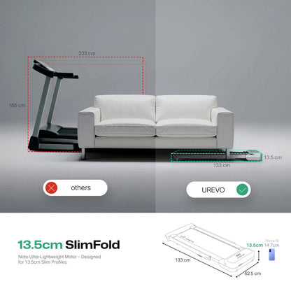 UREVO FoldiMix 5 Pro Black